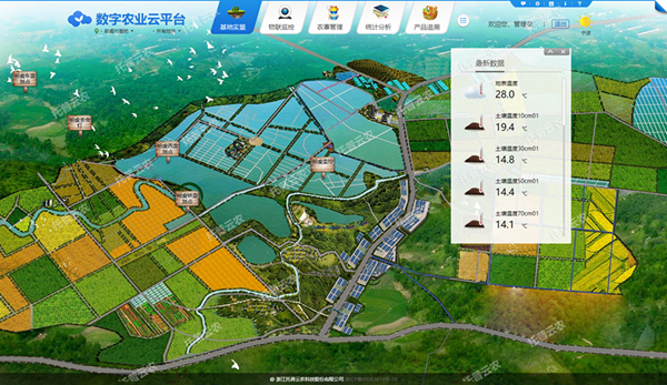 数字农场建设综合解决方案-数字产业-解决方案-托普物联网